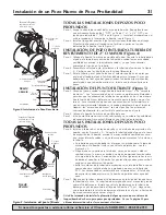 Preview for 31 page of SHUR-DRI SD-520C-T7-01 Installation Manual