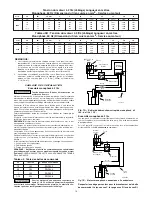 Preview for 10 page of SHUR-DRI SD-A200 Owner'S Manual