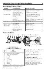 Предварительный просмотр 6 страницы SHUR-DRI SD106-01 Installation Manual