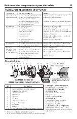 Предварительный просмотр 12 страницы SHUR-DRI SD106-01 Installation Manual