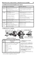 Предварительный просмотр 18 страницы SHUR-DRI SD106-01 Installation Manual