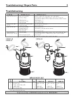 Предварительный просмотр 5 страницы SHUR-DRI SDAS25-01 Installation Manual