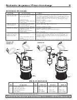 Предварительный просмотр 10 страницы SHUR-DRI SDAS25-01 Installation Manual