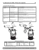 Предварительный просмотр 15 страницы SHUR-DRI SDAS25-01 Installation Manual