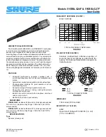 Preview for 1 page of Shure 515BSLG24F User Manual