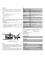 Preview for 9 page of Shure 545SD-LC Classic Unidyne Manual