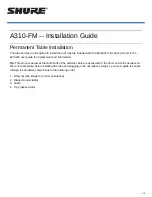 Shure A310-FM Installation Manual предпросмотр