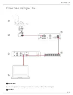 Предварительный просмотр 13 страницы Shure A400MB User Manual