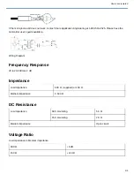 Preview for 2 page of Shure A96F Quick Start Manual