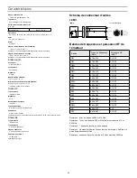 Preview for 22 page of Shure ADX1M User Manual