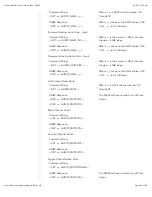 Preview for 25 page of Shure ANI22-BLOCK User Manual