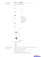 Предварительный просмотр 7 страницы Shure ANI22 User Manual