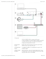 Preview for 12 page of Shure ANIUSB-Matrix User Manual