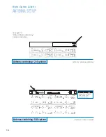 Предварительный просмотр 14 страницы Shure ANTENNA SETUP Manual