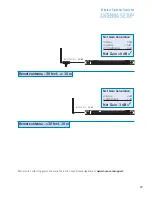 Предварительный просмотр 17 страницы Shure ANTENNA SETUP Manual