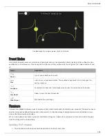 Preview for 9 page of Shure AONIC 215 User Manual