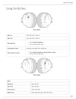 Preview for 5 page of Shure AONIC 40 Manual