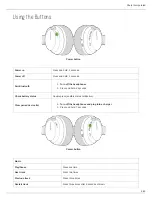 Предварительный просмотр 5 страницы Shure AONIC 40 Manual