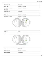 Предварительный просмотр 6 страницы Shure AONIC 40 Manual