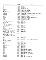 Preview for 15 page of Shure AUDIOMASTER 1200 Service Manual