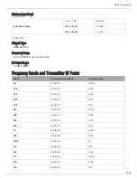 Preview for 14 page of Shure AXIENT AXT100 User Manual