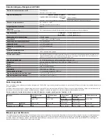 Preview for 18 page of Shure Axient AXT400 User Manual