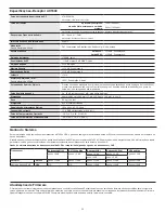 Preview for 34 page of Shure Axient AXT400 User Manual