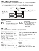 Предварительный просмотр 16 страницы Shure AXIENT AXT630 User Manual