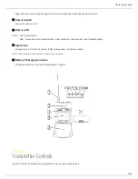 Preview for 6 page of Shure Axient Digital ADX1 User Manual