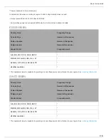 Preview for 23 page of Shure Axient Digital ADX1 User Manual