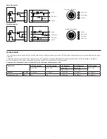 Предварительный просмотр 7 страницы Shure Axient User Manual