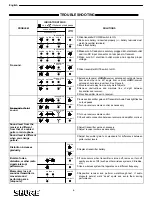 Preview for 6 page of Shure AXS31 User Manual