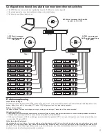 Preview for 49 page of Shure AXT620 Instructions Manual