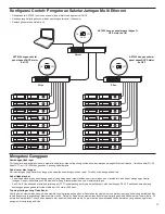 Preview for 73 page of Shure AXT620 Instructions Manual