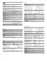 Предварительный просмотр 28 страницы Shure Beta 58 User Manual