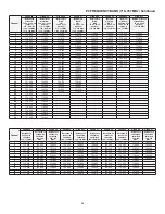 Предварительный просмотр 40 страницы Shure BETA 58A User Manual