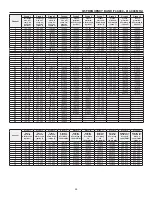 Предварительный просмотр 41 страницы Shure BETA 58A User Manual