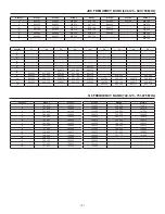 Предварительный просмотр 47 страницы Shure BETA 58A User Manual