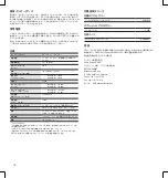 Preview for 16 page of Shure BETA 91A Manual