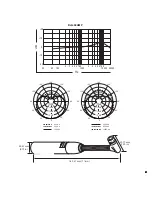 Preview for 5 page of Shure BETA 98AMP Manual