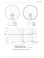 Предварительный просмотр 13 страницы Shure BETA53 Manual