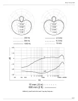 Preview for 14 page of Shure BETA53 Manual