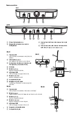 Предварительный просмотр 20 страницы Shure BLX Wireless System Quick Start Manual