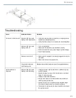 Preview for 16 page of Shure BLX4R User Manual