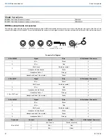 Preview for 4 page of Shure BRH50M Manual