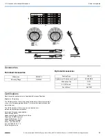 Preview for 4 page of Shure CVG Series Quick Start Manual