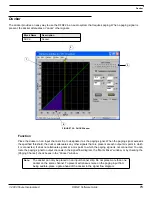 Preview for 73 page of Shure DFR22 Software Manual