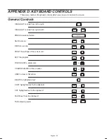 Preview for 34 page of Shure DP11EQ User Manual