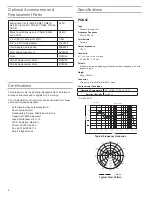 Preview for 5 page of Shure Drum Bundle PGADRUMKIT4 User Manual