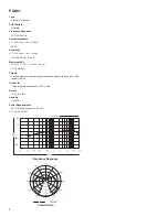 Предварительный просмотр 7 страницы Shure Drum Bundle PGADRUMKIT4 User Manual